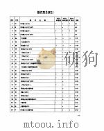 标准集成电路数据手册  TTL电路增补本     PDF电子版封面     