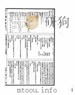 古今图书集成  历象汇编岁功典  第76-90卷（ PDF版）