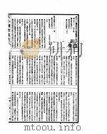 古今图书集成 方舆汇编职方典 第561-574卷 PDF电子版封面