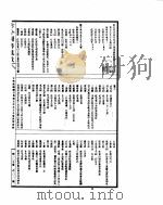 古今图书集成 方舆汇编职方典 第599-610卷 PDF电子版封面