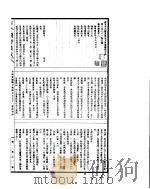 古今图书集成 方舆汇编职方典 第771-786卷 PDF电子版封面