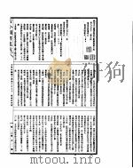 古今图书集成  方舆汇编职方典  第851-862卷（ PDF版）