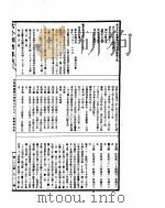 古今图书集成 方舆汇编职方典 第972-986卷 PDF电子版封面