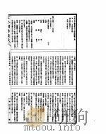 古今图书集成  方舆汇编职方典  第1104-1115卷（ PDF版）