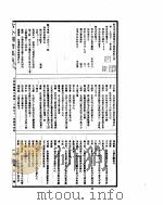 古今图书集成 方舆汇编职方典 第1411-1422卷 PDF电子版封面
