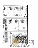 古今图书集成 方舆汇编山川典 第11-21卷 PDF电子版封面