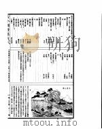 古今图书集成 方舆汇编山川典 第一百四十六至一百五十八卷 PDF电子版封面