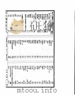 古今图书集成  方舆汇编山川典  第183-195卷（ PDF版）