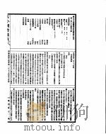 古今图书集成  明伦汇编皇极典  第274-285卷（ PDF版）