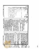 古今图书集成 明伦汇编官常典 第1-12卷 PDF电子版封面