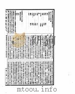 古今图书集成  明伦汇编官常典  第774-782卷（ PDF版）