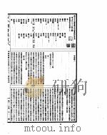 古今图书集成 明伦汇编官常典 第783-790卷 PDF电子版封面