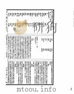 古今图书集成 明伦汇编氏族典 第122-133卷 PDF电子版封面