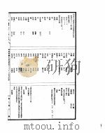 古今图书集成 明伦汇编氏族典 第486-499卷 PDF电子版封面