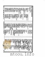 古今图书集成 明伦汇编闺媛典 第76-85卷 PDF电子版封面