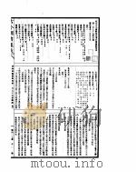 古今图书集成  博物汇编艺术典  第175-188卷（ PDF版）