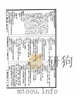古今图书集成  博物汇编艺术典  第270-283卷（ PDF版）