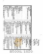 古今图书集成  博物汇编神异典  第一百至一百十卷（ PDF版）
