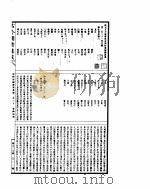 古今图书集成  博物汇编神异典  第231-243卷（ PDF版）