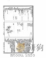 古今图书集成 博物汇编草木典 第二百三十六至二百四十九卷 PDF电子版封面