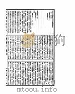 古今图书集成 理学汇编经籍典 第12-23卷 PDF电子版封面