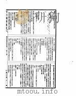 古今图书集成  经济汇编食货典  第12-24卷     PDF电子版封面     