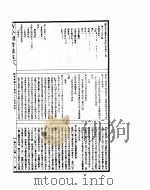 古今图书集成  经济汇编考工典  第六十至七十二卷（ PDF版）