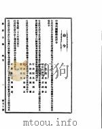 国民政府公报  第492号  民国三十二年六月十七日（ PDF版）