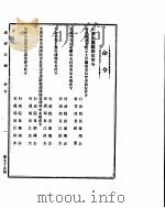 政府公报 第九十九号 民国二十九年三月二十日 PDF电子版封面