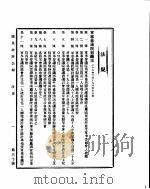 国民政府公报 第37号 民国二十九年六月二十四日 PDF电子版封面 国民政府文官处印铸局