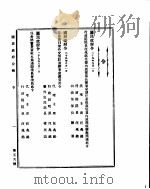 国民政府公报  第56号  民国二十九年八月七日（ PDF版）