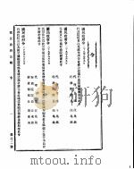 国民政府公报  第72号  民国二十九年九月十三日（ PDF版）