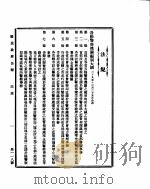 国民政府公报  第118号  民国二十九年十二月三十日（ PDF版）