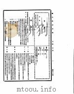 国民政府公报  第466号  民国三十二年四月二日（ PDF版）