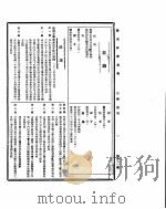 国民政府公报  第481号  民国三十二年五月七日（ PDF版）