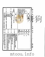 国民政府公报  第507号  民国三十二年七月七日     PDF电子版封面     