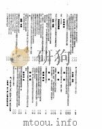 新华社新闻稿 1955年4月4日 PDF电子版封面