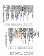 新华社新闻稿  1955年4月7日（ PDF版）
