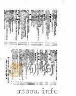 新华社新闻稿  1955年4月21日（ PDF版）