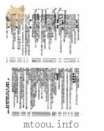 新华社新闻稿 1955年4月23日 PDF电子版封面