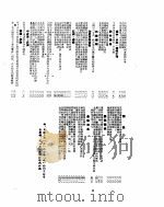新华社新闻稿  1955年5月3日（ PDF版）