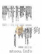 新华社新闻稿 1955年5月13日 PDF电子版封面