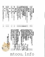 新华社新闻稿  1955年5月18日（ PDF版）