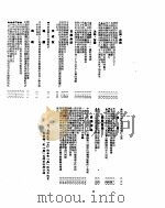 新华社新闻稿 1955年6月4日 PDF电子版封面