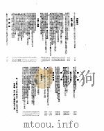新华社新闻稿  1955年6月9日     PDF电子版封面     
