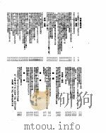 新华社新闻稿  1955年6月14日     PDF电子版封面     