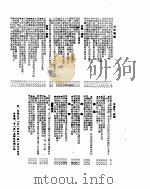 新华社新闻稿  1955年6月15日（ PDF版）