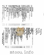 新华社新闻稿  1955年6月21日     PDF电子版封面     