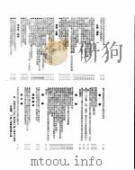 新华社新闻稿 1955年7月7日 PDF电子版封面