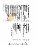 新华社新闻稿  1955年7月8日     PDF电子版封面     